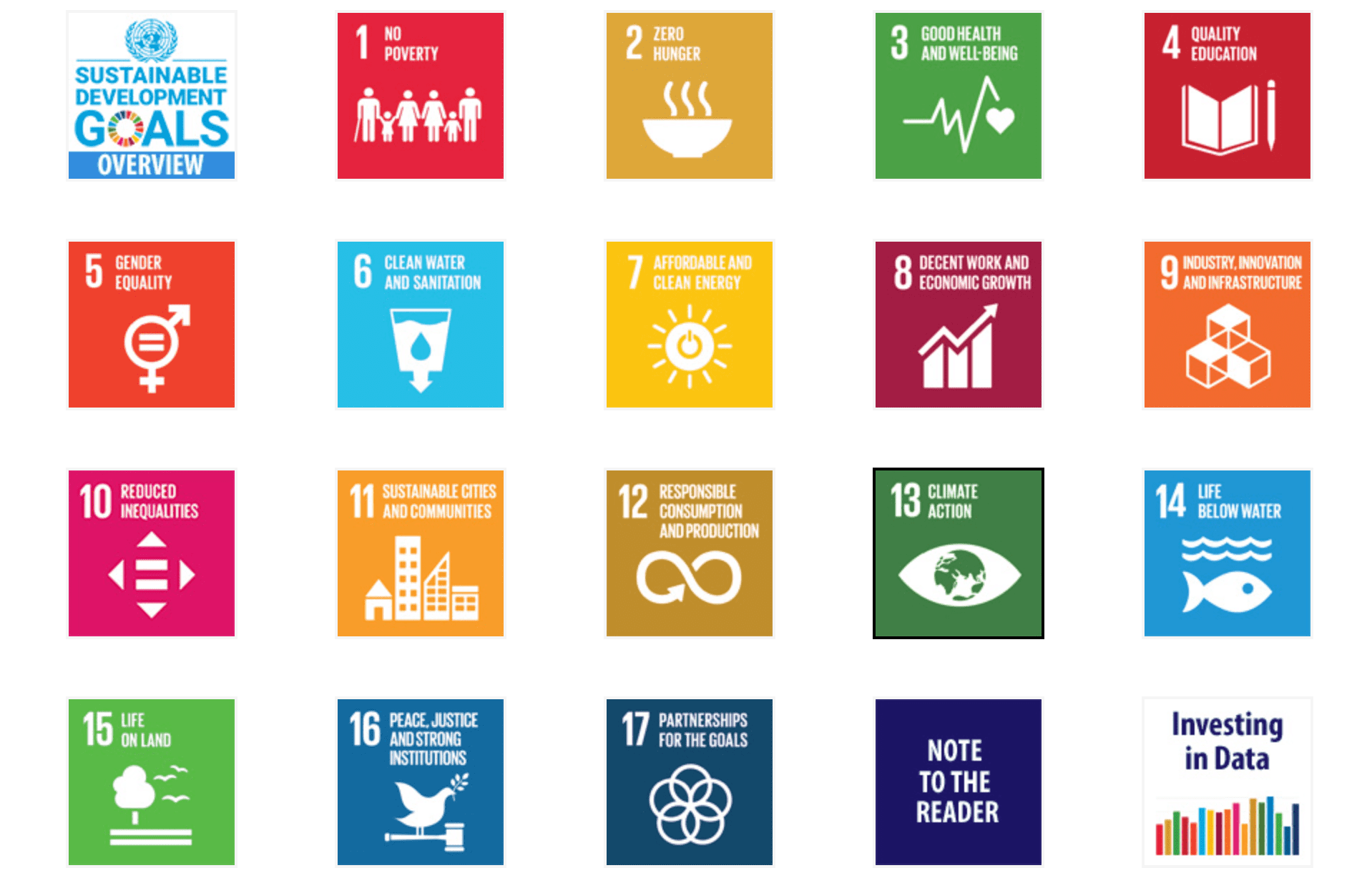 联合国发布《2021可持续发展目标报告》