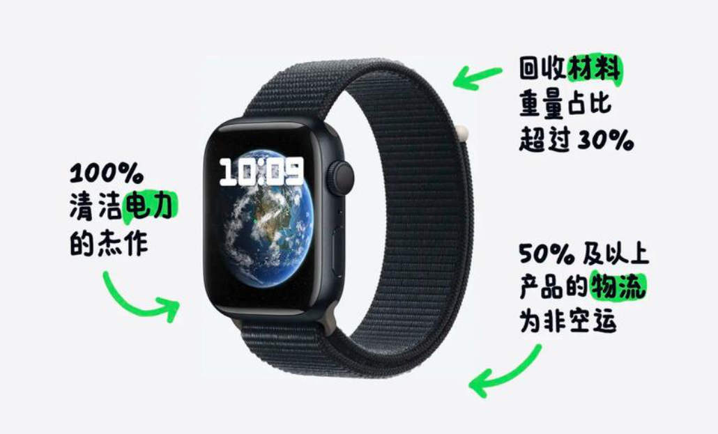 德国法院裁定苹果公司不得再将其Apple Watch宣传为“碳中和”产品